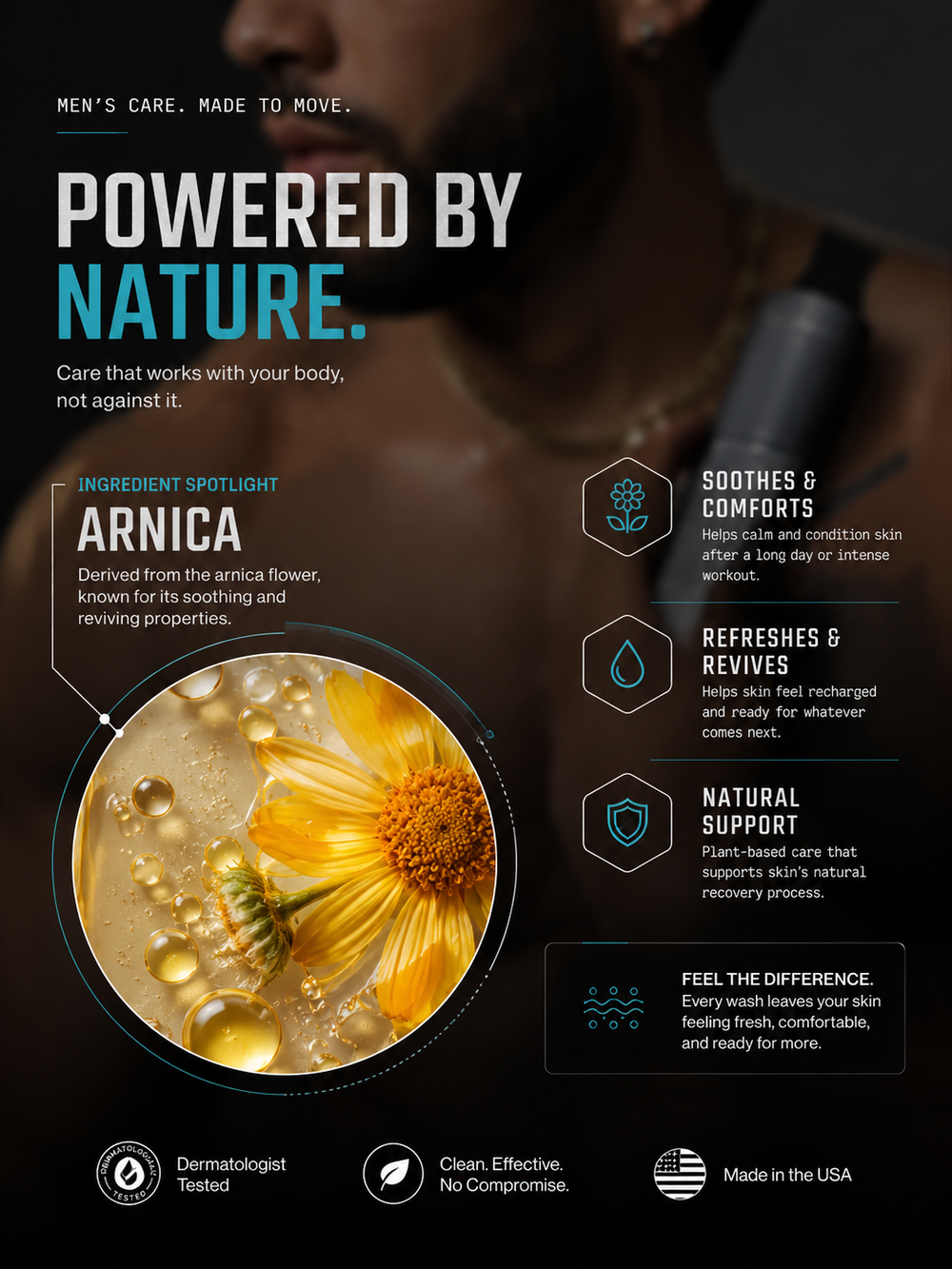 <strong>2. Arnica Refreshes Tired Skin</strong>
