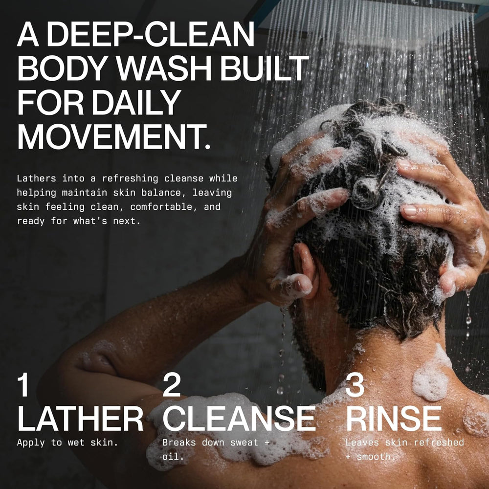 <strong>5. It's Built for After Activity,  Not Just Mornings</strong>