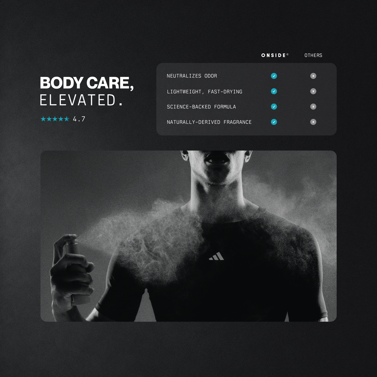 Hybrid Body Spray
