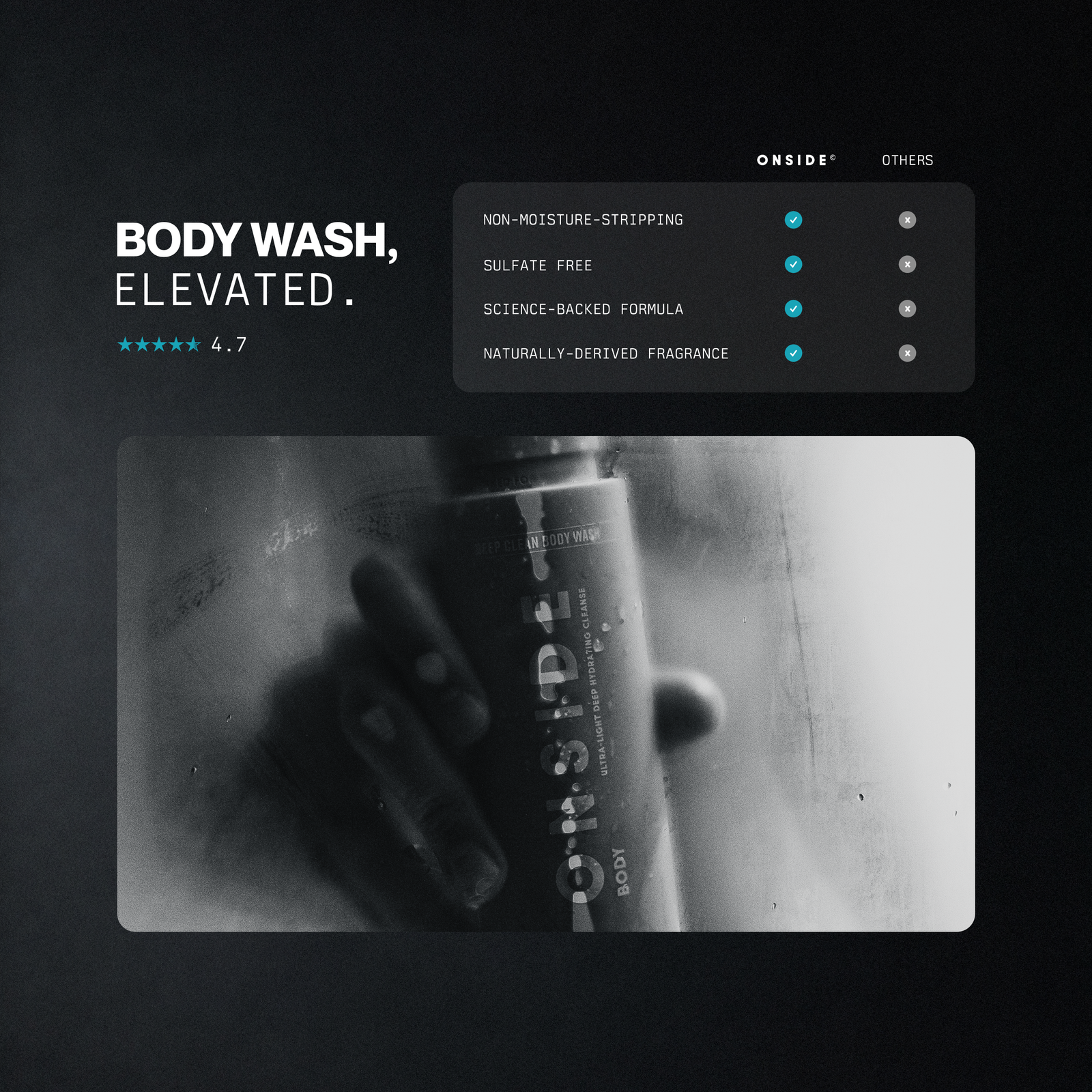 Deep Clean Body Wash