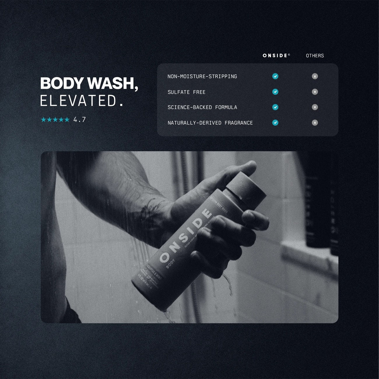 Deep Clean Body Wash