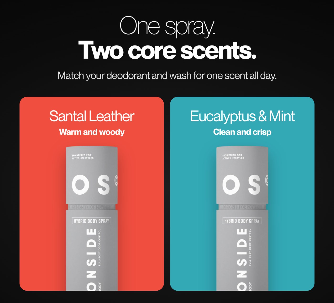 The core scents