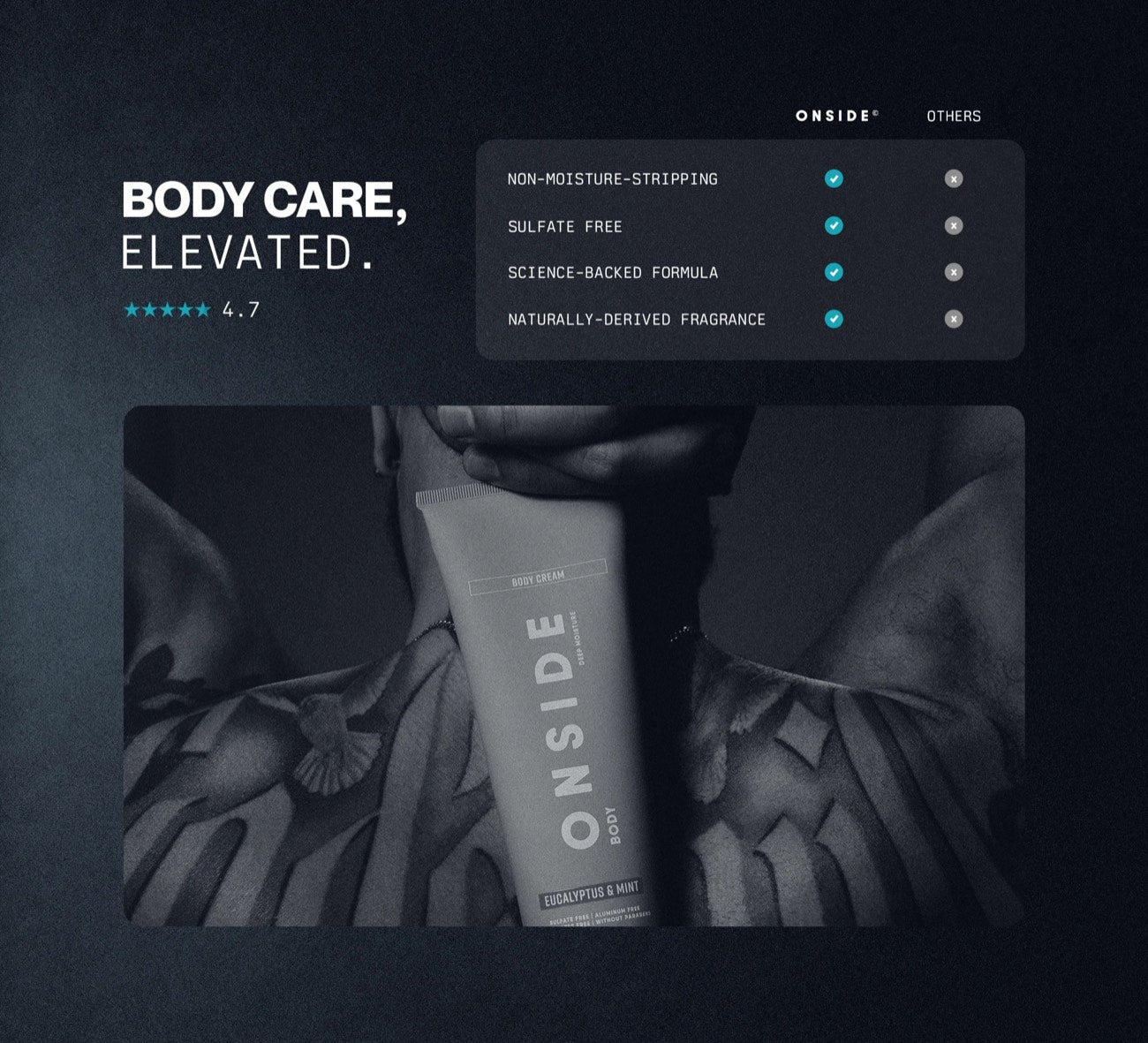 Body Cream