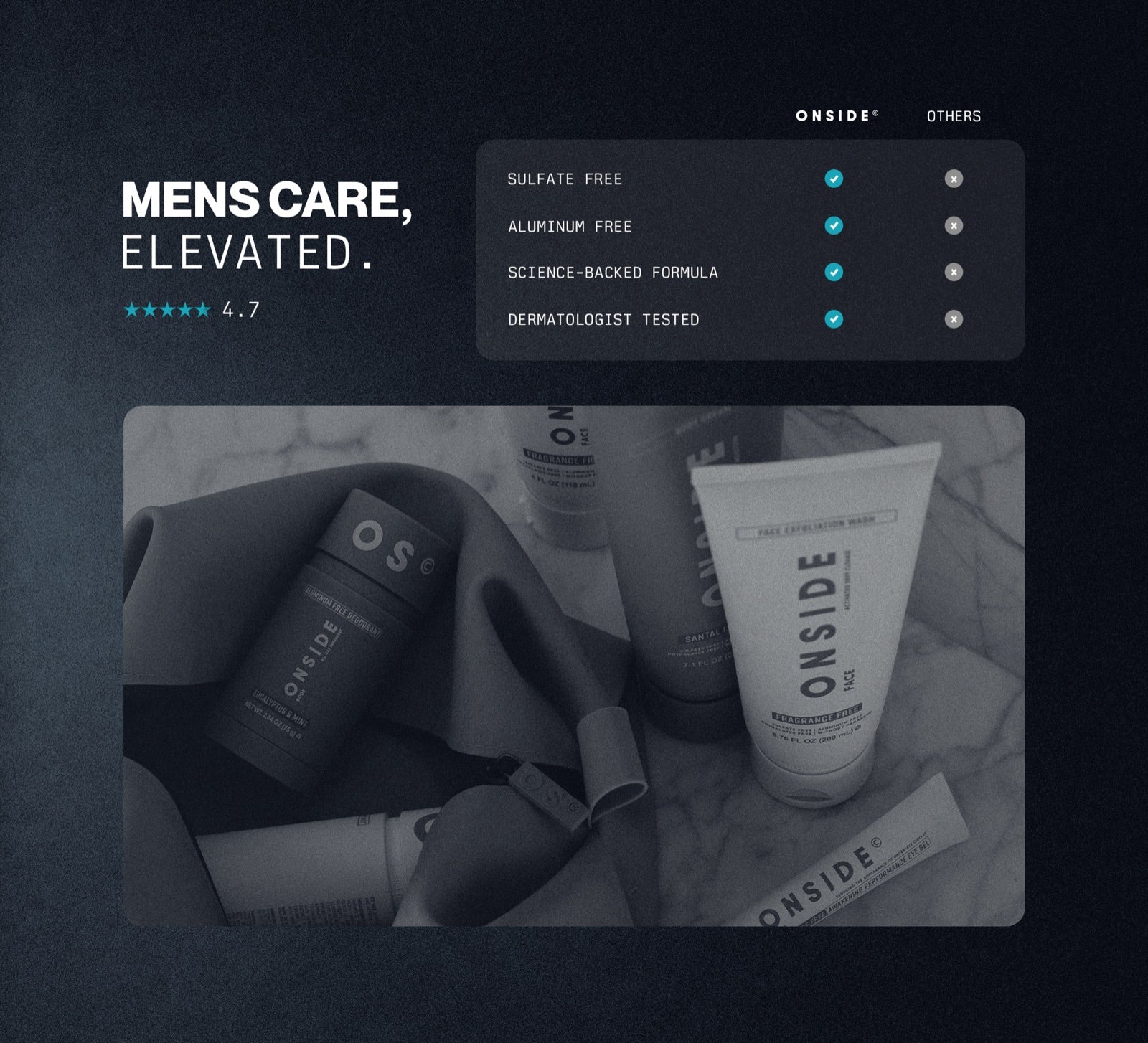 Men's care, elevated
